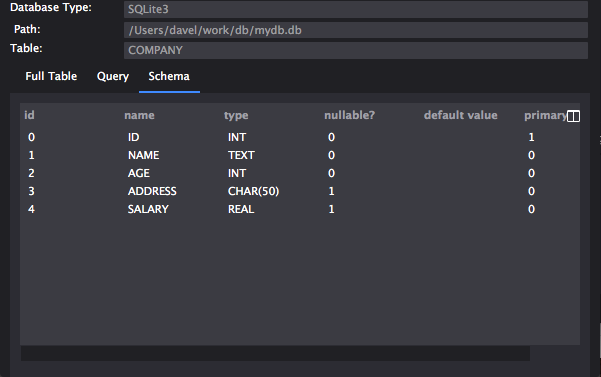 Database explorer dialog